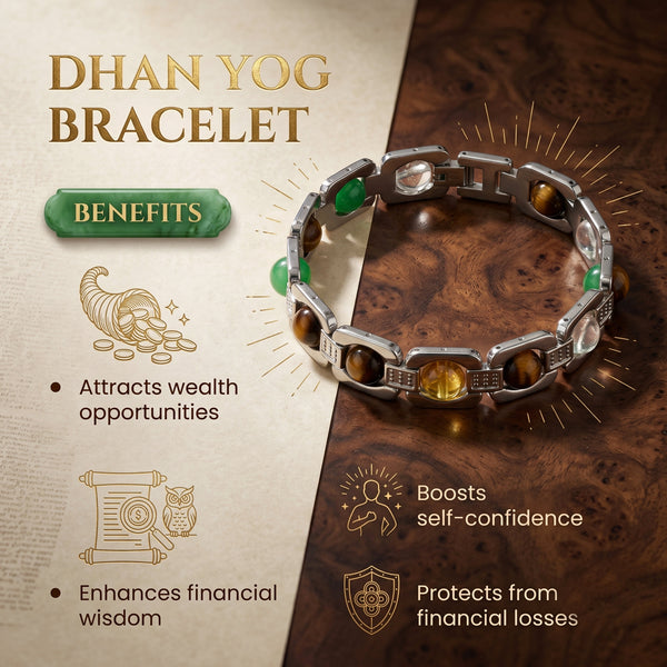 Spiritual bracelets